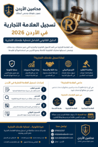 تسجيل علامة تجارية